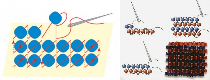 Вертикальная вышивка