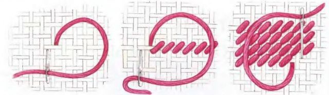 Шов гобеленовый